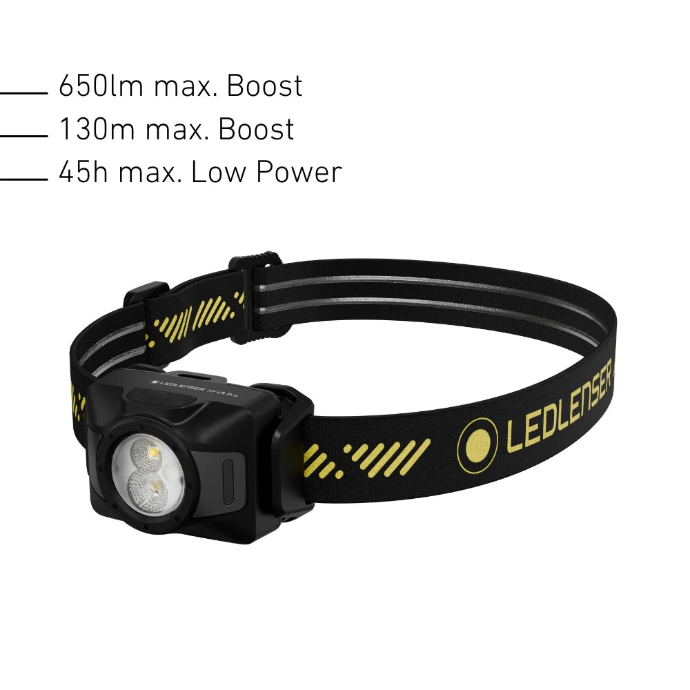HF4R PRO | New 2026|ヘルメット対応・軽量92g・最大650 lm・IP67【9月中旬発売】