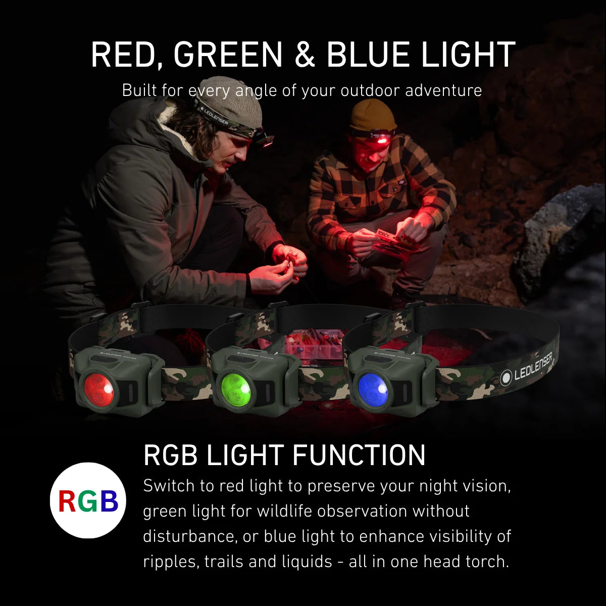 HF4R RGB CAMO | New 2026|RGBライト・軽量92g・最大650 lm・IP67【9月中旬発売】