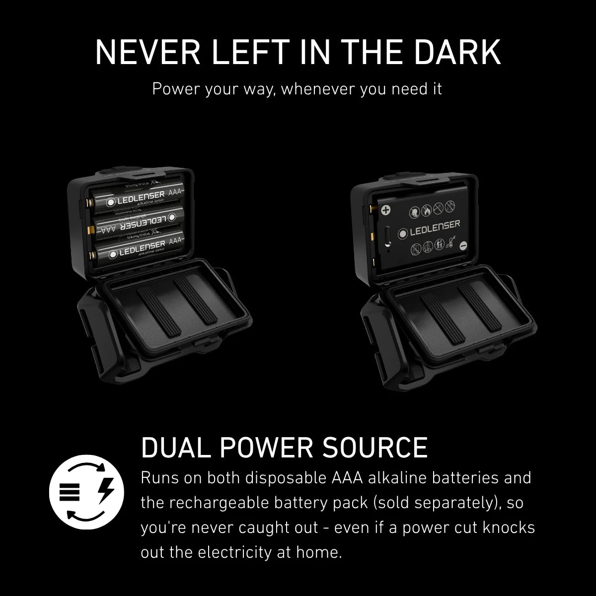 HF4 | New 2026|乾電池式・軽量102g・最大450 lm・IP67【9月中旬発売】