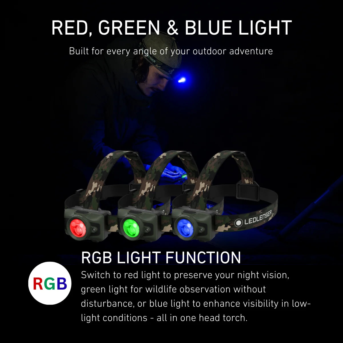 HF6R RGB CAMO | New 2026|ALB・RGBライト・最大900 lm・IP67【9月中旬発売】