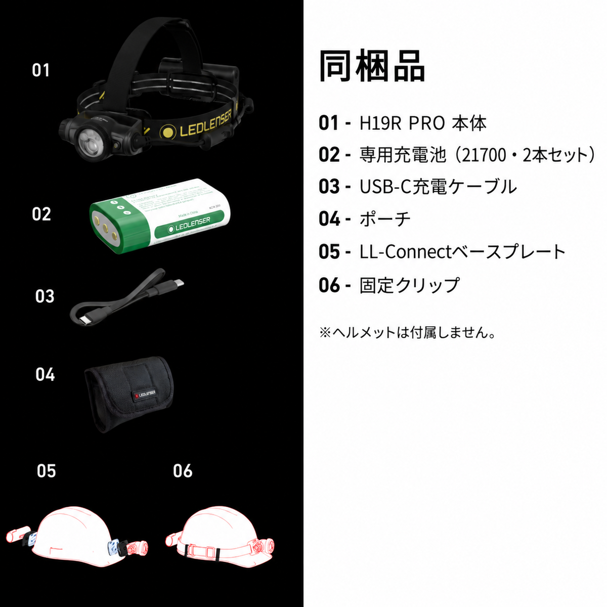 同梱品 01 H19R PRO 本体 02 専用充電池(21700・2本セット) 03 USB-C充電ケーブル 04 ポーチ 05 LL-Connectベースプレート 06 固定クリップ ※ヘルメットは付属しません。