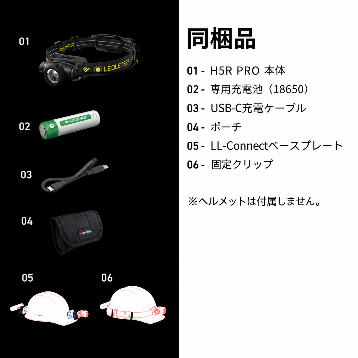 同梱品 01 H5R PRO 本体 02 専用充電池(18650) 03 USB-C充電ケーブル 04 ポーチ 05 LL-Connectベースプレート 06 固定クリップ ※ヘルメットは付属しません。
