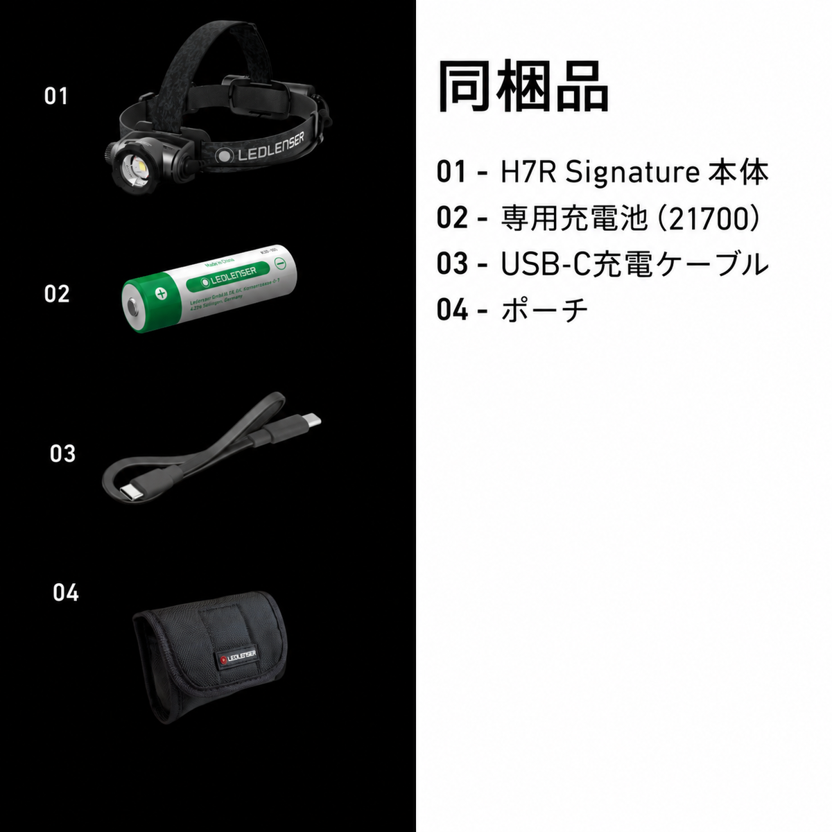 同梱品 01 H7R Signature 本体 02 専用充電池(21700) 03 USB-C充電ケーブル 04 ポーチ