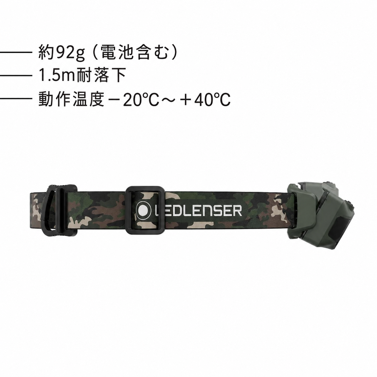 約92g(電池含む)。1.5m耐落下。動作温度 −20°C~+40°C