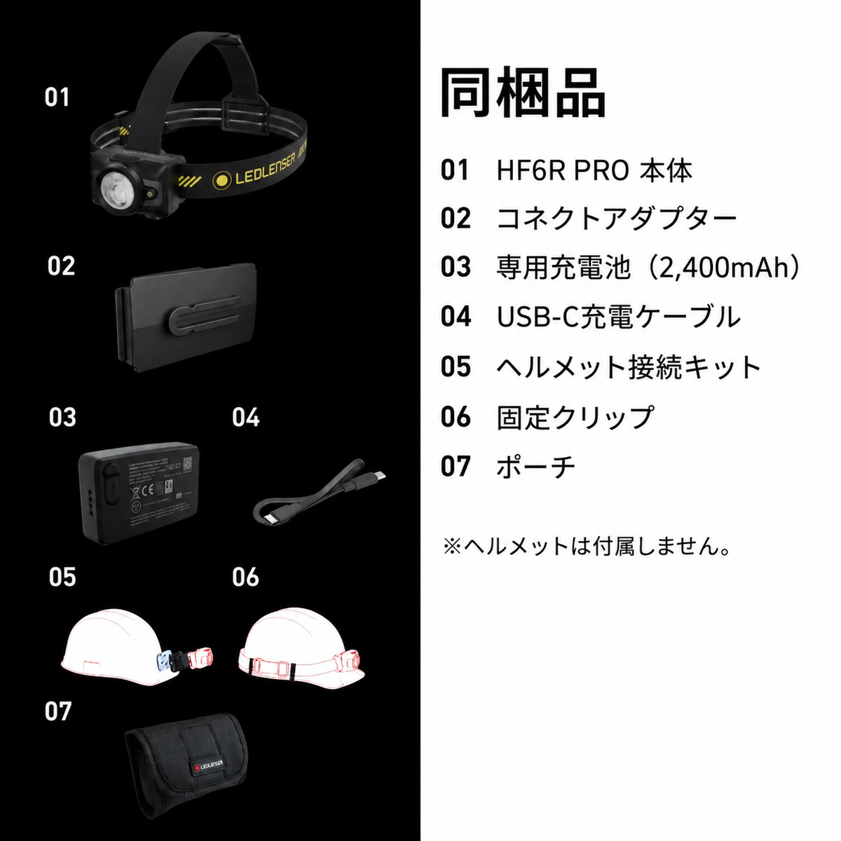 同梱品。01 HF6R PRO 本体。02 コネクトアダプター。03 専用充電池(2,400mAh)。04 USB-C充電ケーブル。05 ヘルメット接続キット。06 固定クリップ。07 ポーチ。※ヘルメットは付属しません。