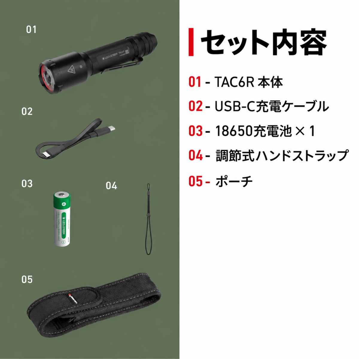 TAC6R セット内容|日本語製品画像