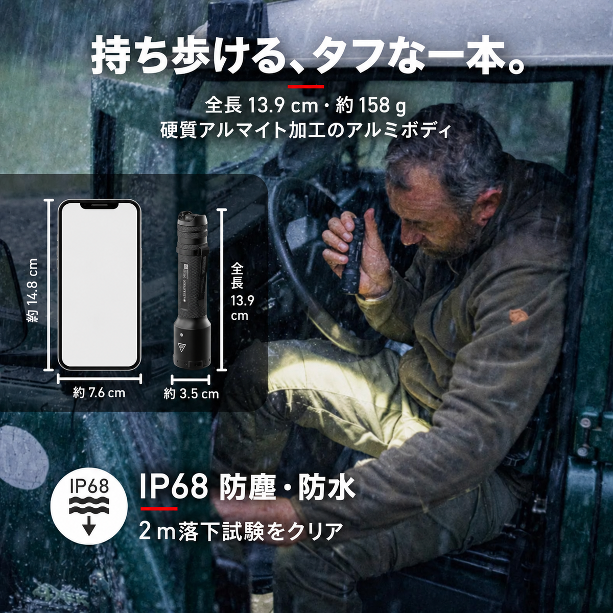 TAC6R 耐久性とサイズ|日本語製品画像