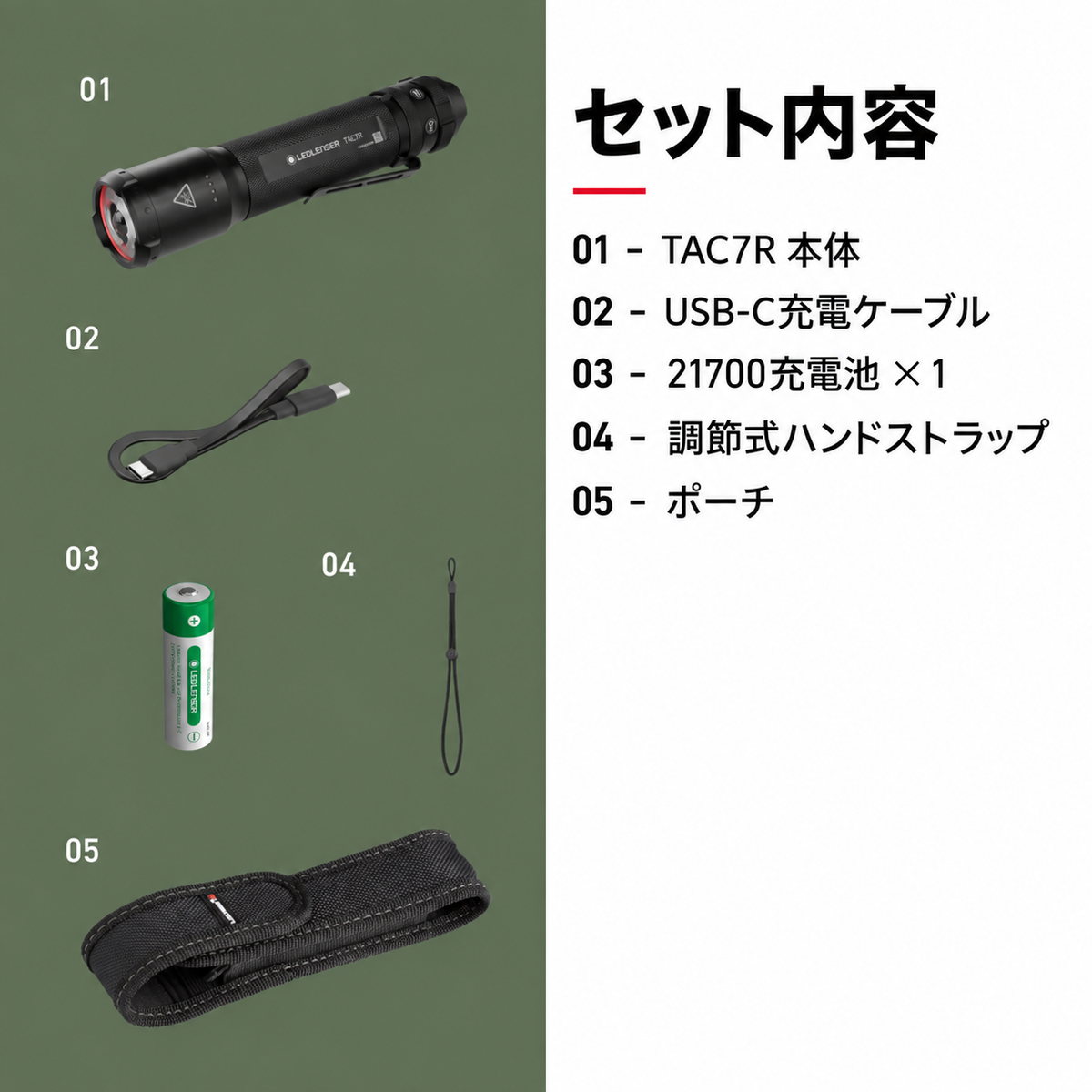 TAC7R セット内容|日本語製品画像