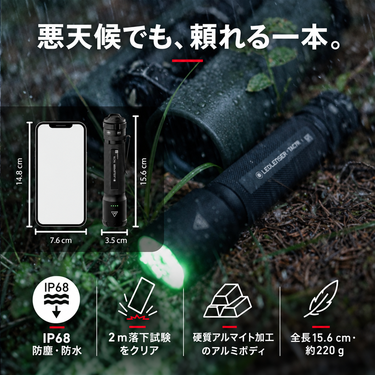 TAC7R 耐久性とサイズ|日本語製品画像