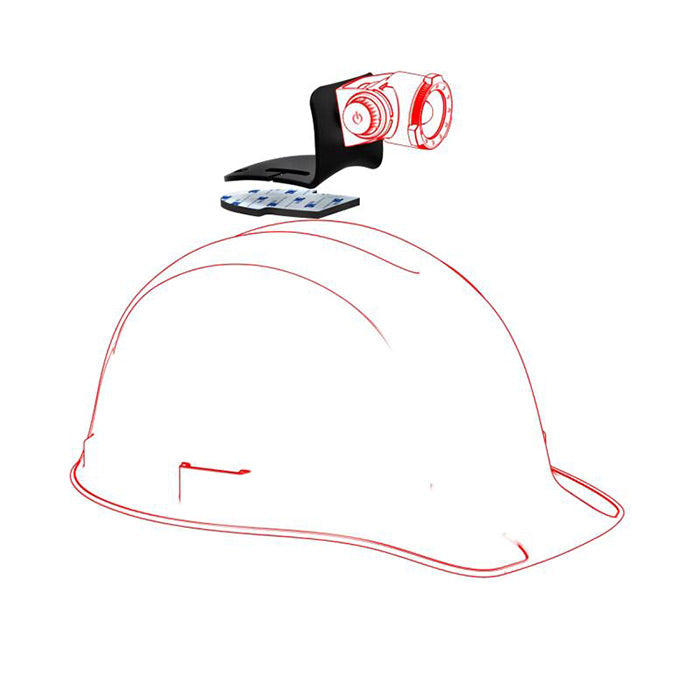 ヘルメット装着キット(CORE / WORK / SIGNATURE用)