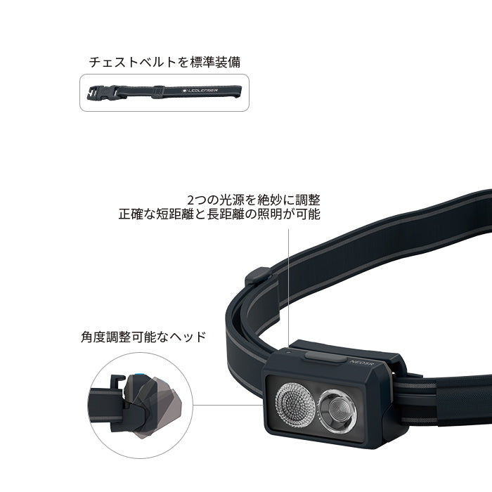 NEO5R 軽量104g 300ルーメンで4h照射 市街地でのスピードランに!