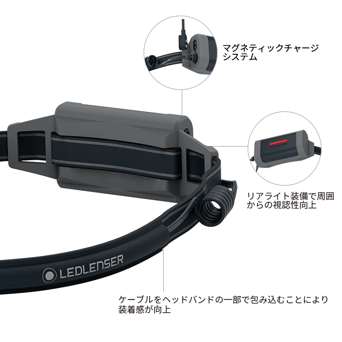 NEO5R 軽量104g 300ルーメンで4h照射 市街地でのスピードランに!