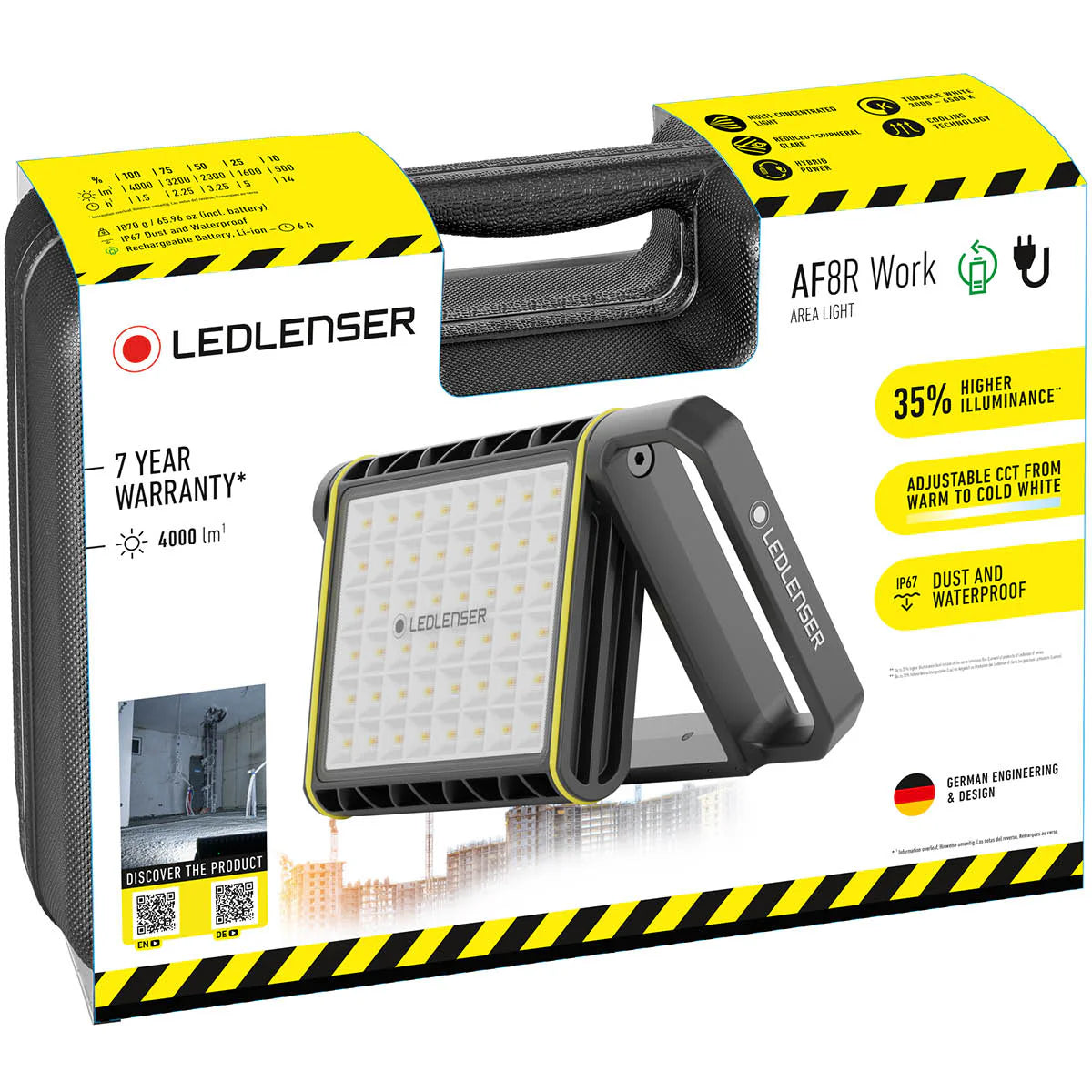 AF8R Work  レッドレンザーが威信をかけて開発 高性能 LED 作業ライト エリアライト 投光器 ワークライト 頑丈　7年保証