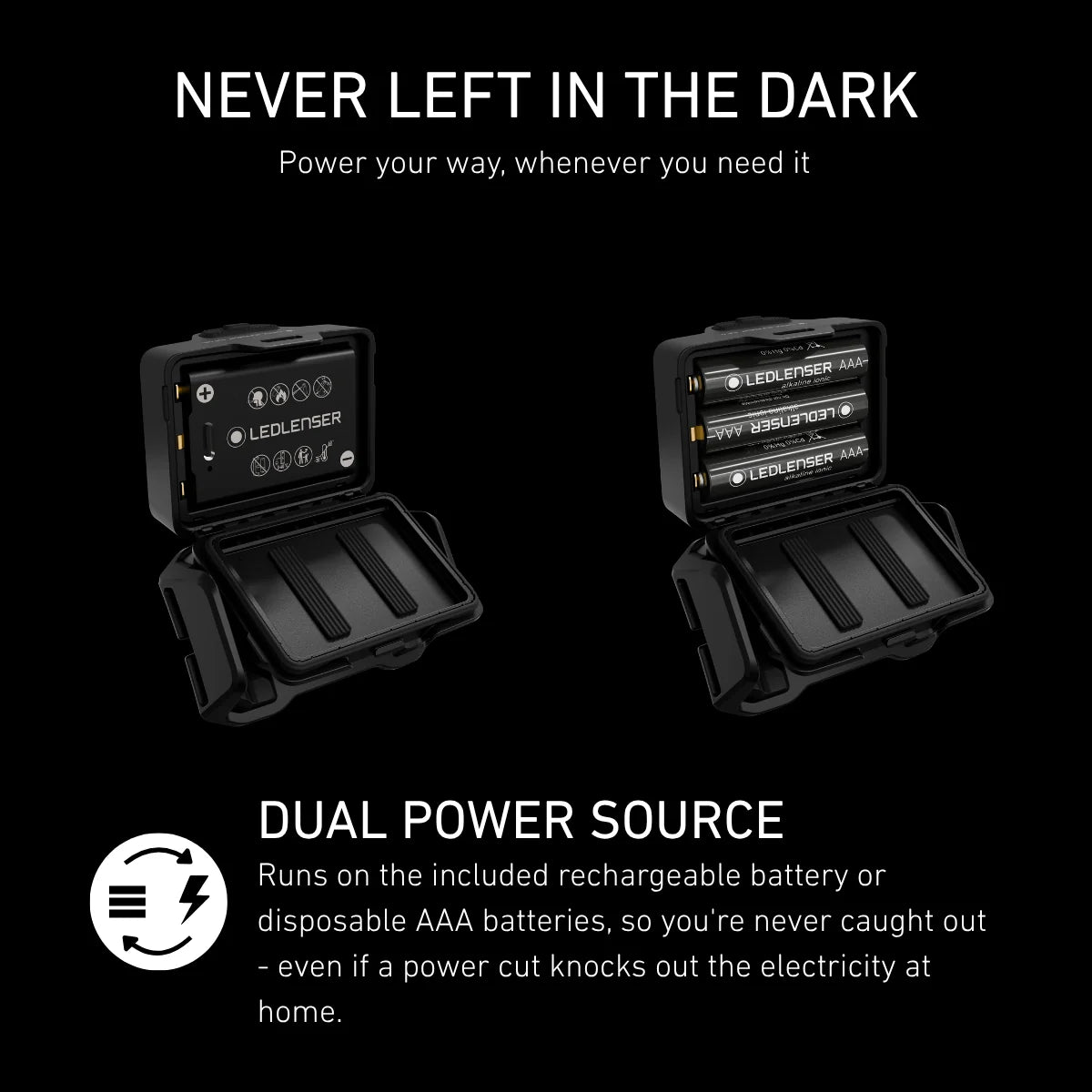 HF4R | New 2026｜充電池・乾電池両用・軽量92g・最大650 lm・IP67【9月中旬発売】