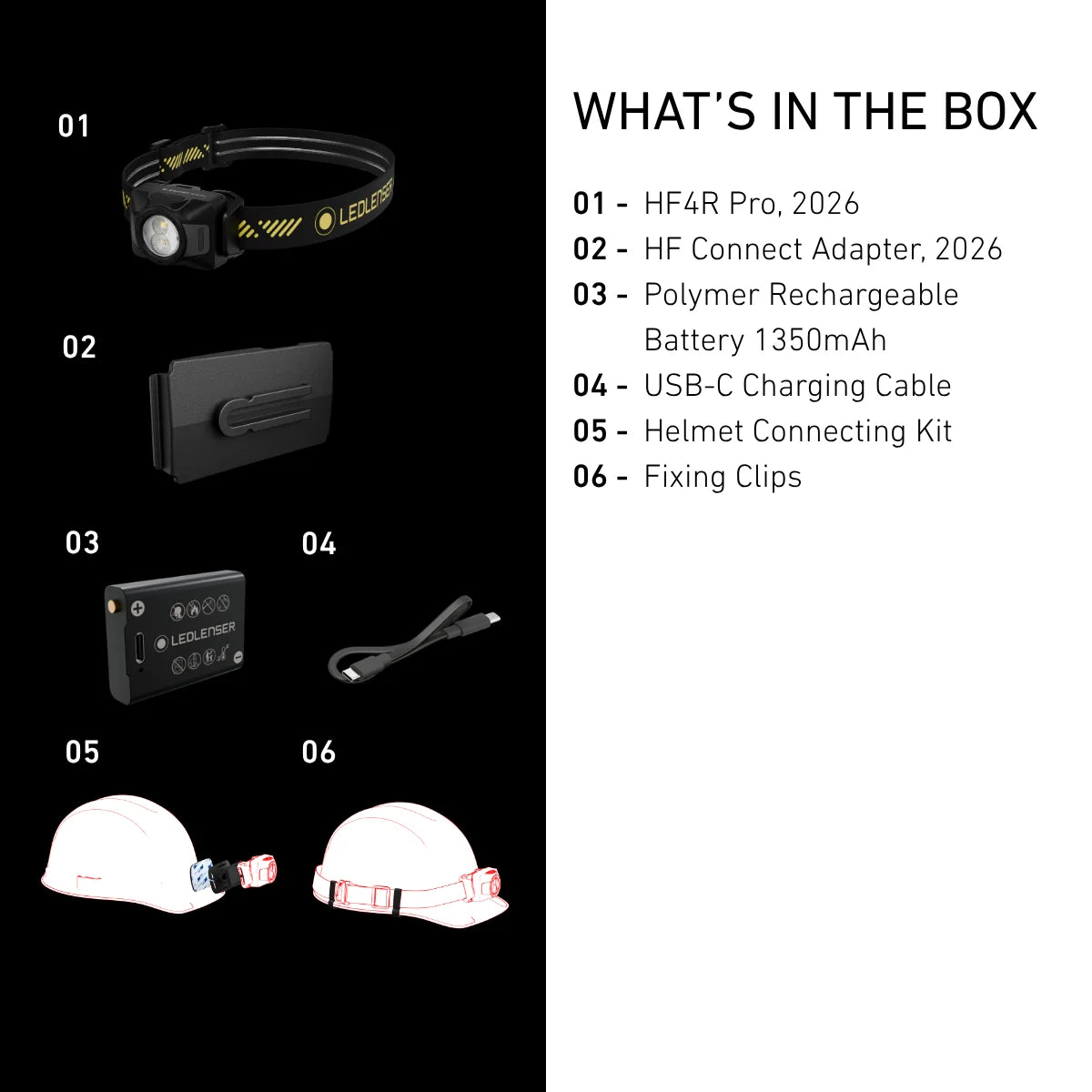 HF4R PRO | New 2026｜ヘルメット対応・軽量92g・最大650 lm・IP67【9月中旬発売】