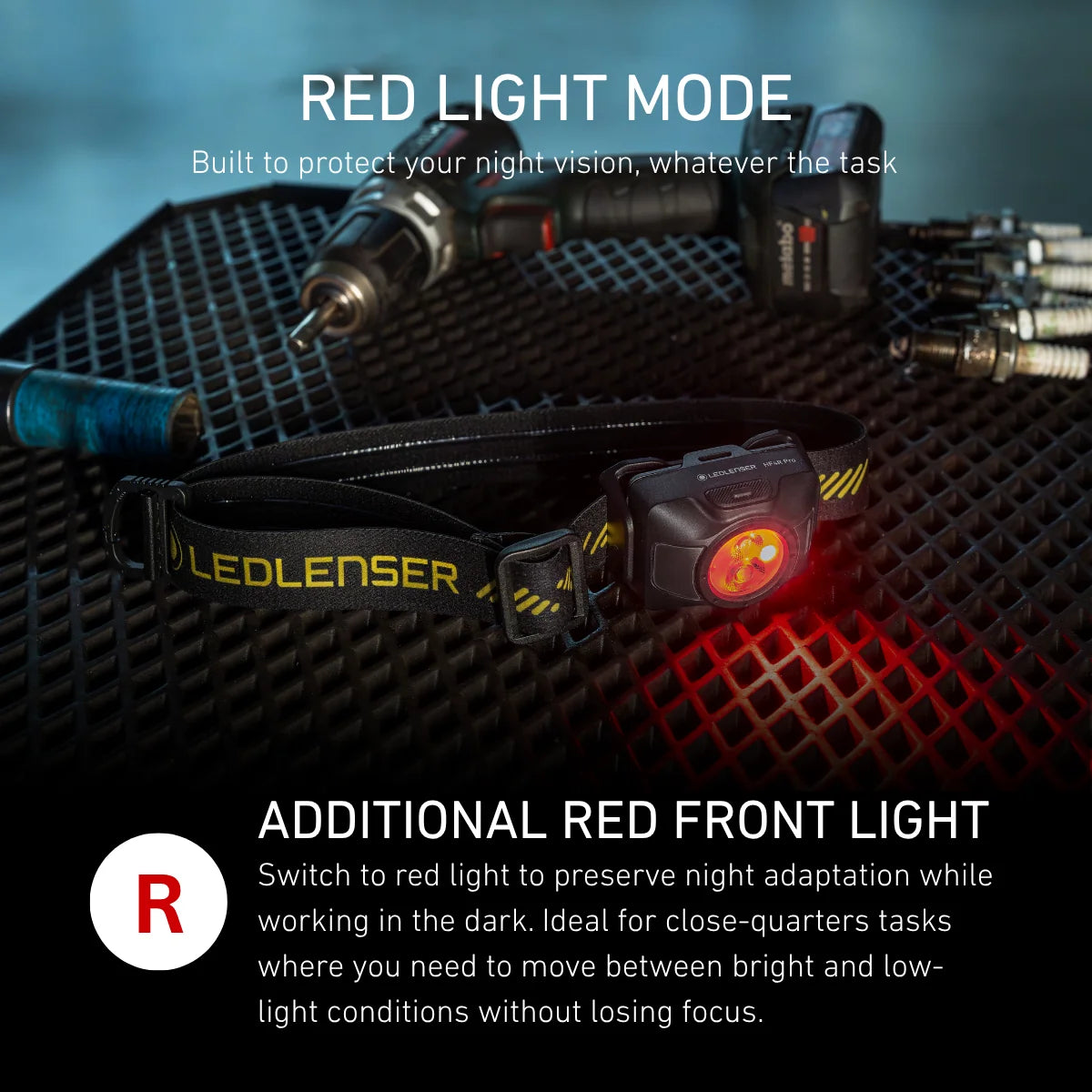 HF4R PRO | New 2026｜ヘルメット対応・軽量92g・最大650 lm・IP67【9月中旬発売】