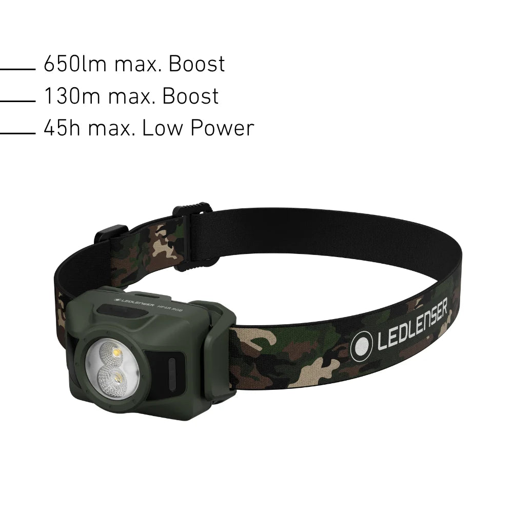 HF4R RGB CAMO | New 2026｜RGBライト・軽量92g・最大650 lm・IP67【9月中旬発売】