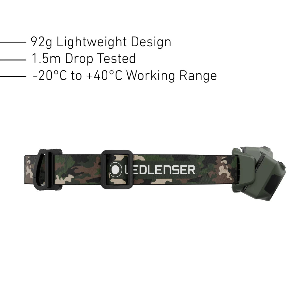 HF4R RGB CAMO | New 2026｜RGBライト・軽量92g・最大650 lm・IP67【9月中旬発売】