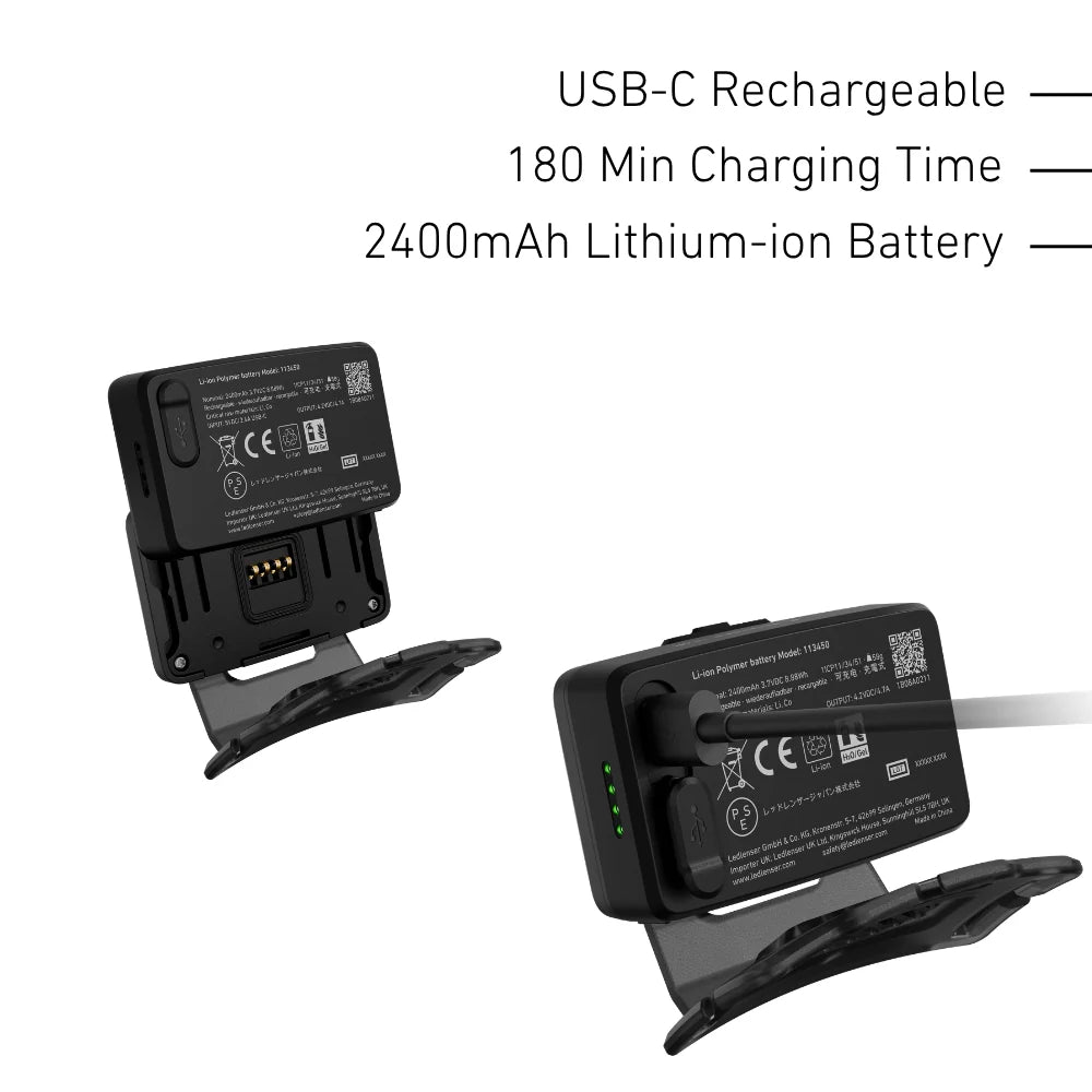 HF6R | New 2026｜ALB自動調光・配光・最大900 lm・軽量130g・IP67【9月中旬発売】