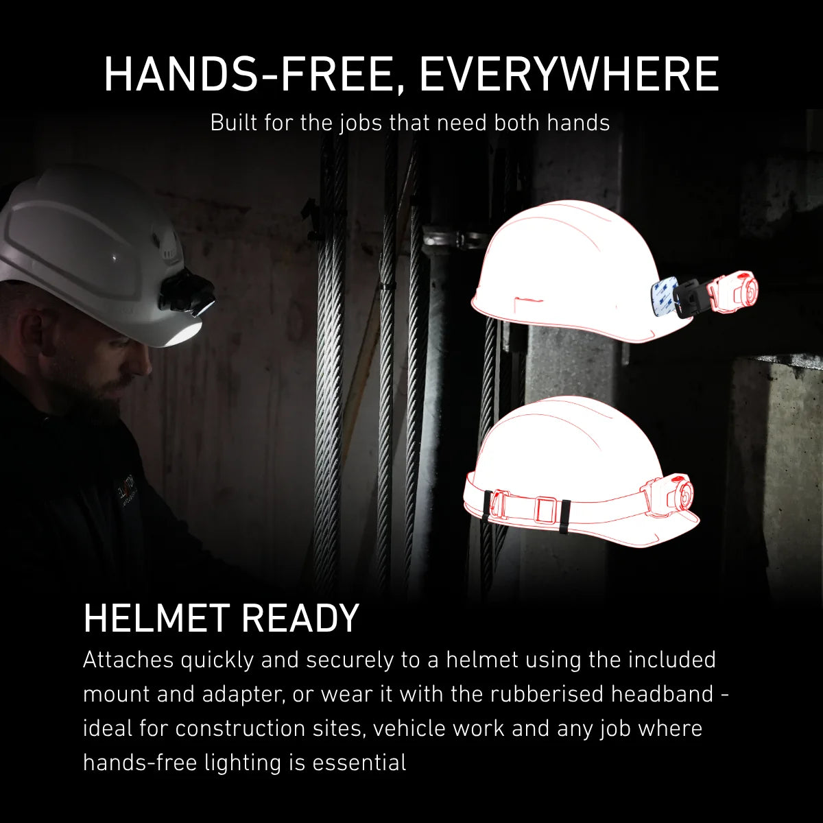 HF6R PRO | New 2026｜ALB・ヘルメット対応・最大900 lm・IP67【9月中旬発売】