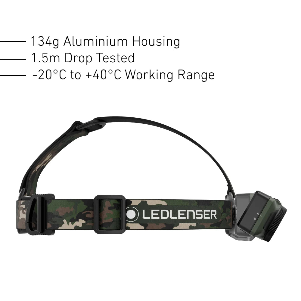 HF7R RGB CAMO | New 2026｜ALB・デジタルフォーカス・RGB・最大1,200 lm【9月中旬発売】