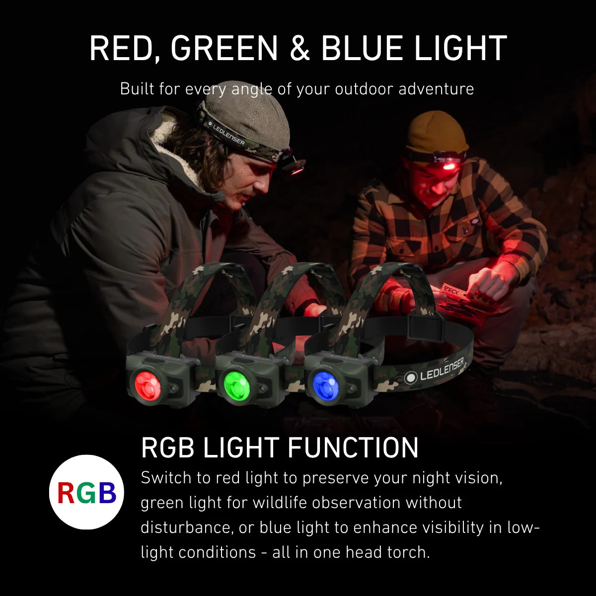 HF7R RGB CAMO | New 2026｜ALB・デジタルフォーカス・RGB・最大1,200 lm【9月中旬発売】
