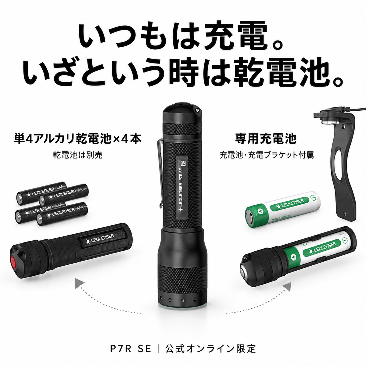 いつもは充電。いざという時は乾電池。P7R SEは専用充電池と単4アルカリ乾電池4本に対応。乾電池は別売。