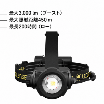 H15R PRO | New 2026｜ヘルメット対応・最大3,000 lm・最長450 m【遂に受注開始】
