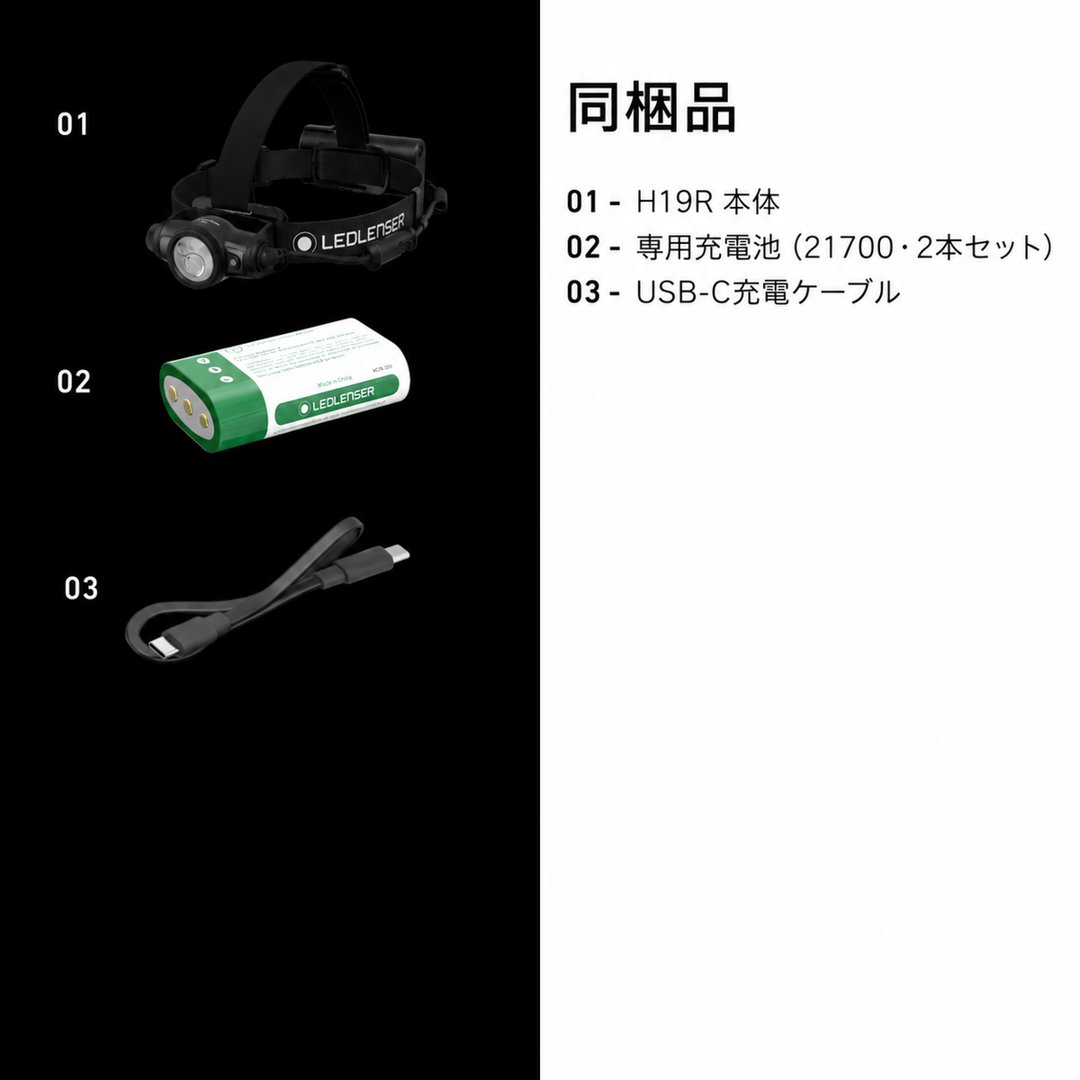 同梱品 01 H19R 本体 02 専用充電池（21700・2本セット） 03 USB-C充電ケーブル