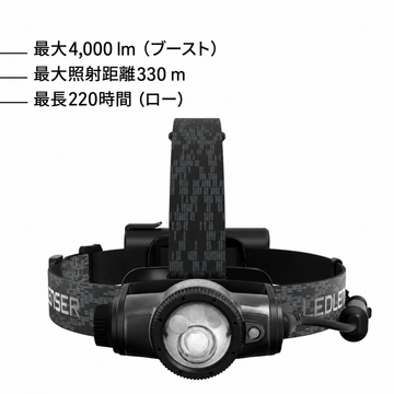 H19R SIGNATURE | New 2026｜ALB・RGB・最大4,000 lm・最長330 m【入荷しました】
