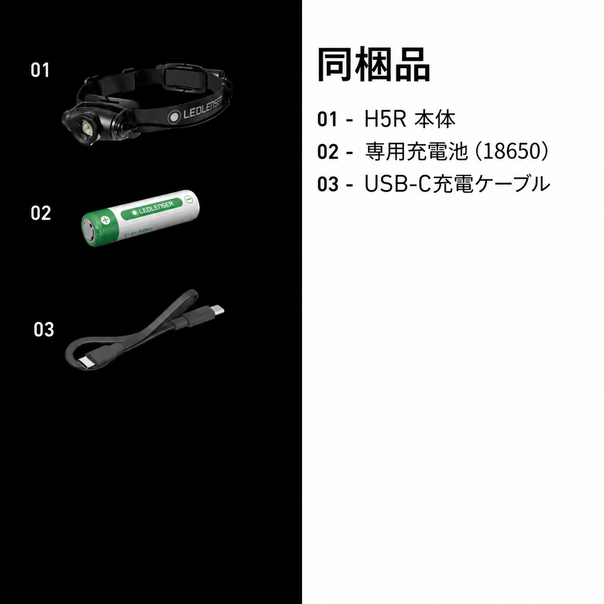 同梱品 01 H5R 本体 02 専用充電池（18650） 03 USB-C充電ケーブル