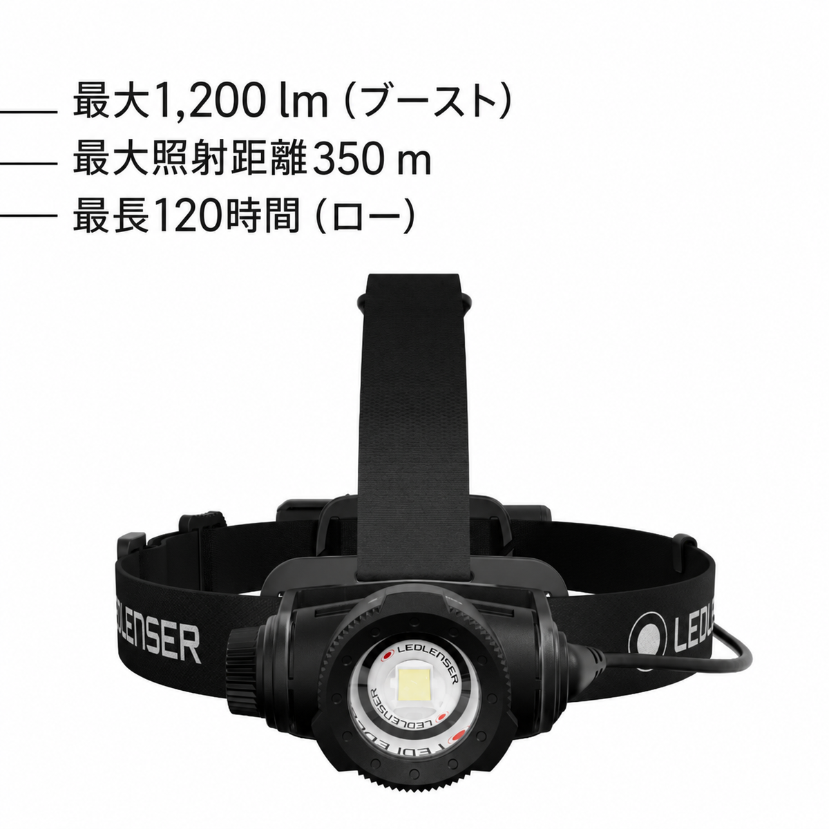 最大1,200 lm（ブースト） 最大照射距離350 m 最長120時間（ロー）