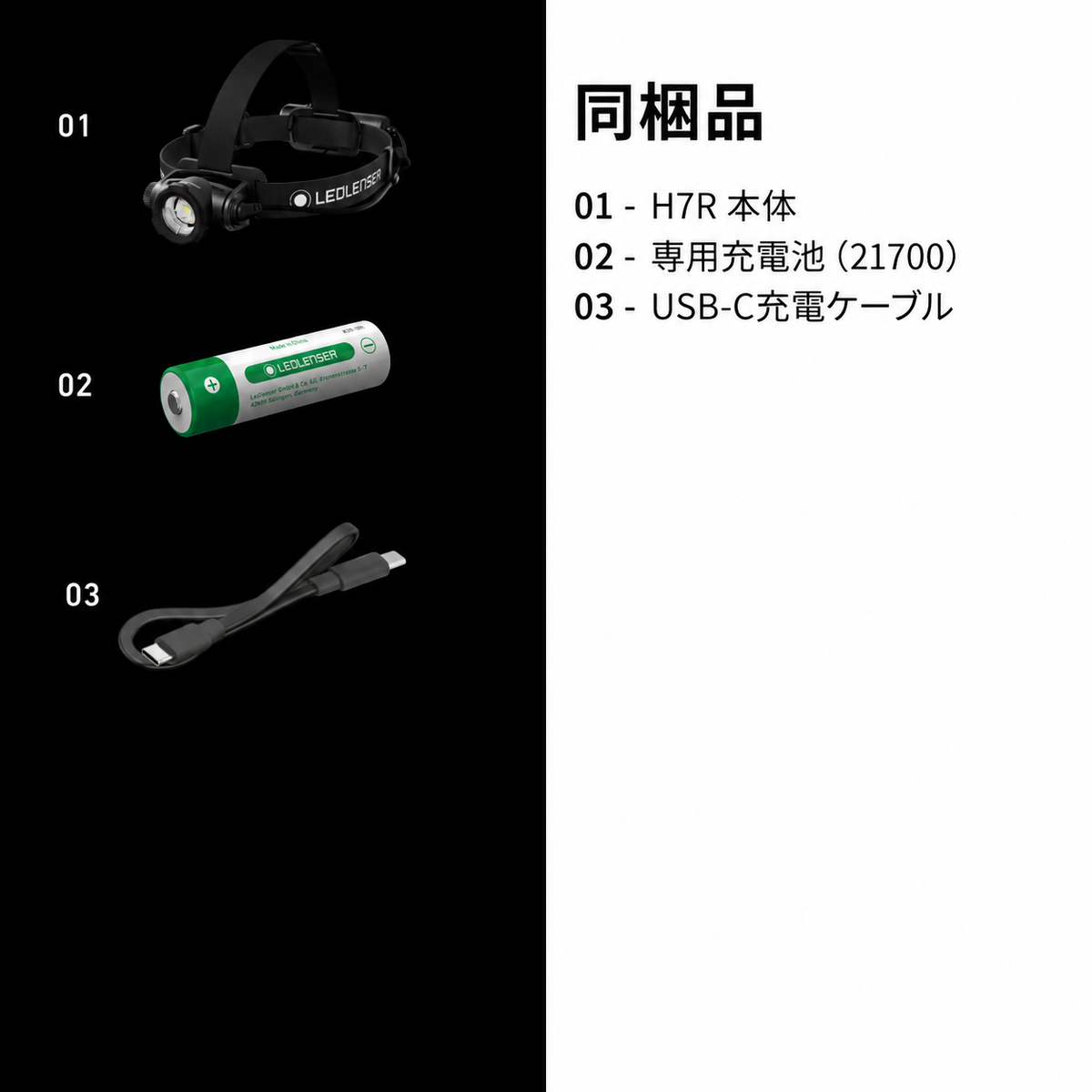 同梱品 01 H7R 本体 02 専用充電池（21700） 03 USB-C充電ケーブル