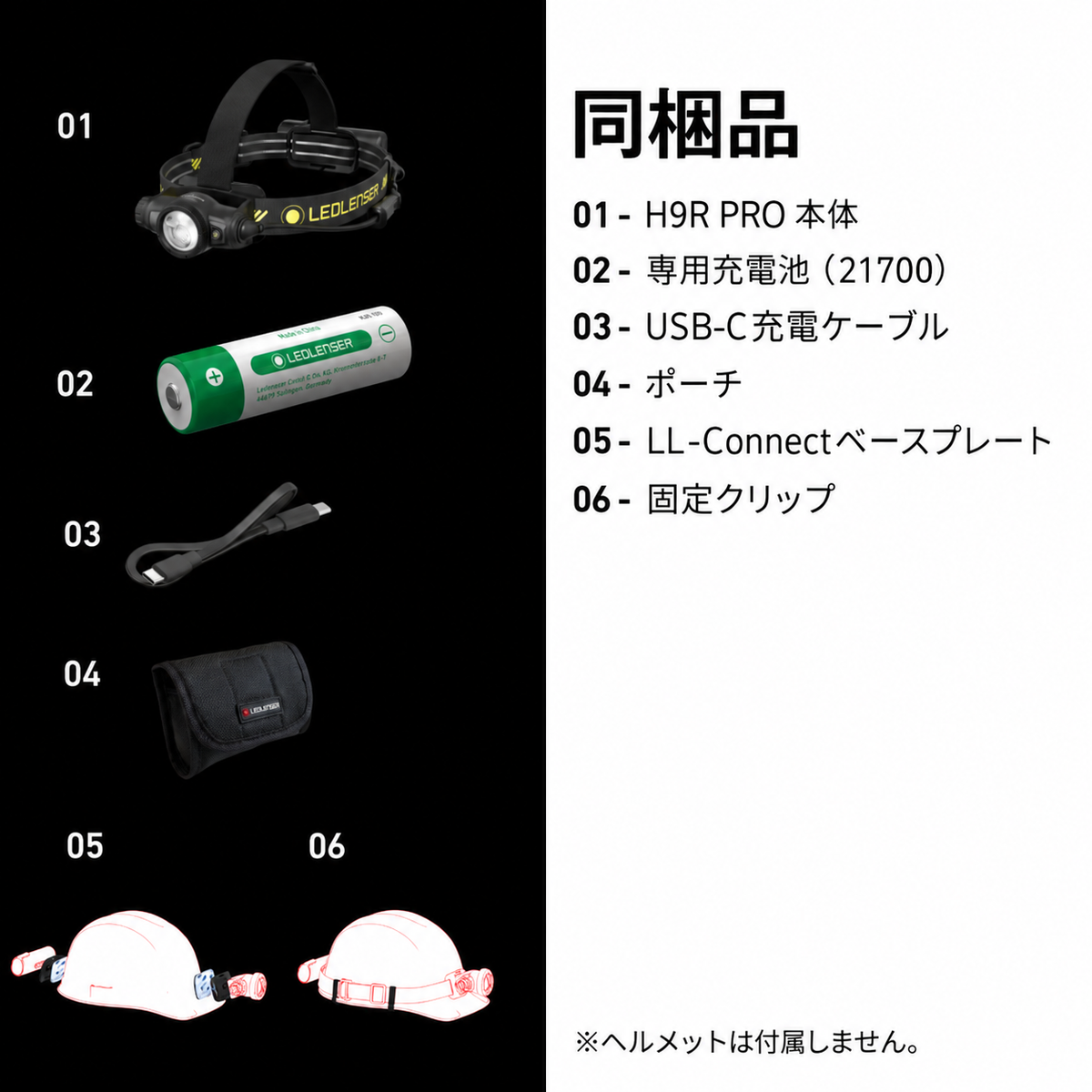 同梱品 01 H9R PRO 本体 02 専用充電池（21700） 03 USB-C充電ケーブル 04 ポーチ 05 LL-Connectベースプレート 06 固定クリップ ※ヘルメットは付属しません。