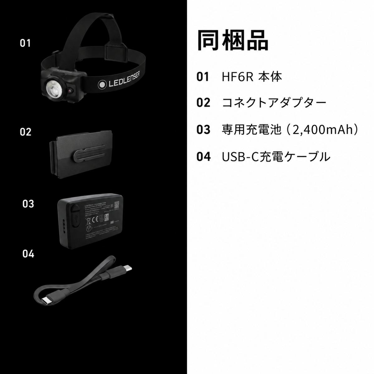 同梱品。01 HF6R 本体。02 コネクトアダプター。03 専用充電池（2,400mAh）。04 USB-C充電ケーブル