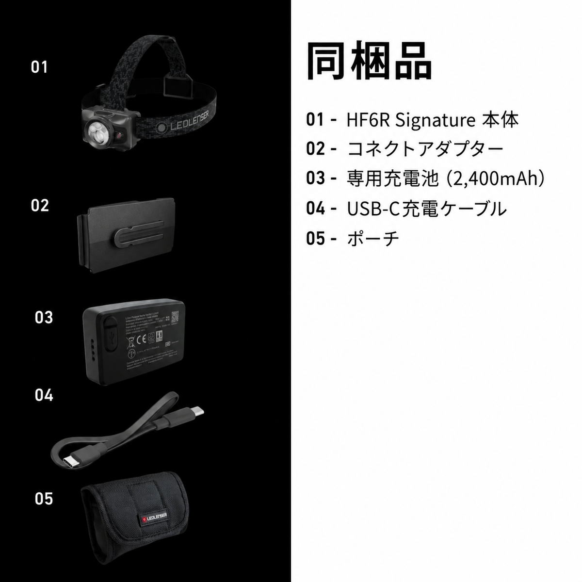 同梱品。01 HF6R Signature 本体。02 コネクトアダプター。03 専用充電池（2,400mAh）。04 USB-C充電ケーブル。05 ポーチ