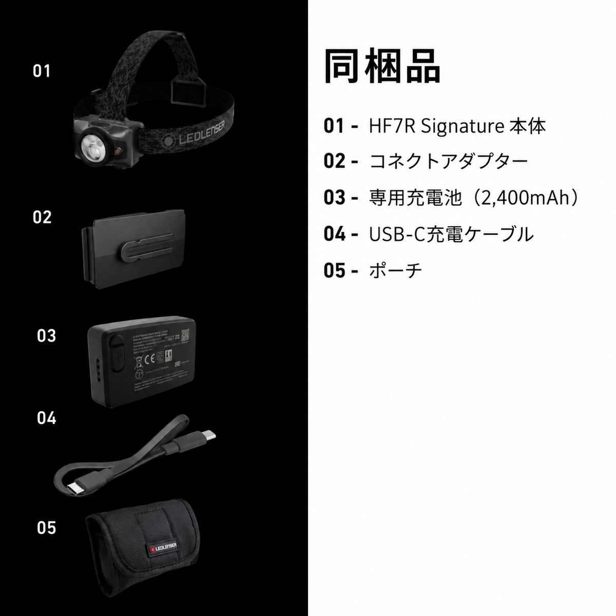 同梱品 01 HF7R Signature 本体 02 コネクトアダプター 03 専用充電池（2,400mAh） 04 USB-C充電ケーブル 05 ポーチ