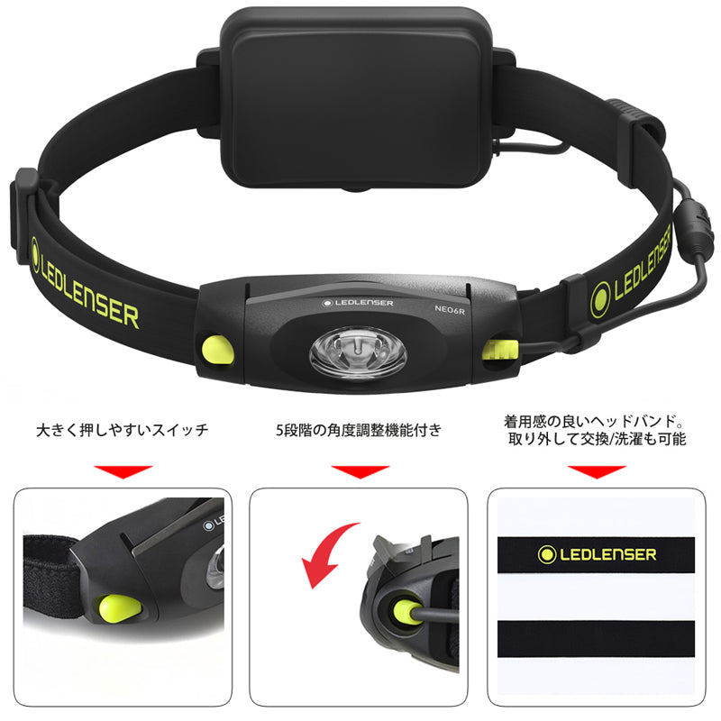 NEO6R