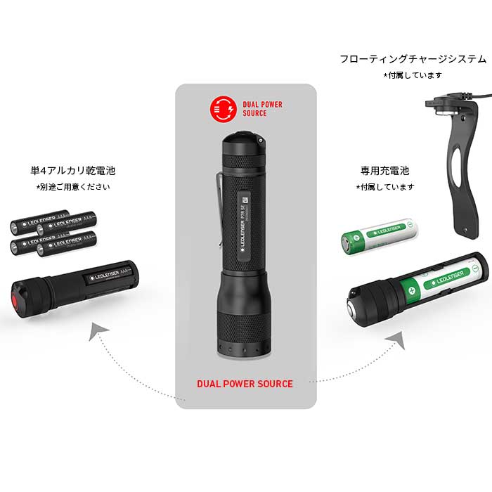【おすすめ／公式限定】P7R SE |18650型 充電池/ 乾電池 = 両方OK  豪華ボックス入り