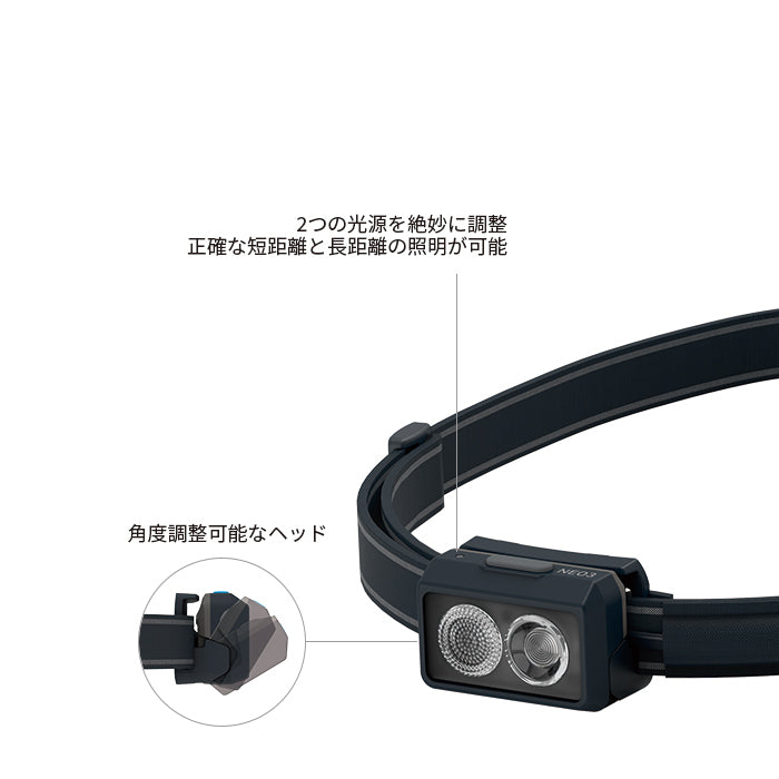 NEO3: 単四電池×３本で使えるスポーツモデル 街ランでも山でも◎
