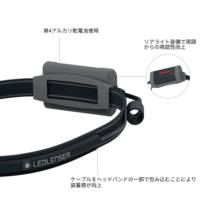 NEO3: 単四電池×３本で使えるスポーツモデル 街ランでも山でも◎